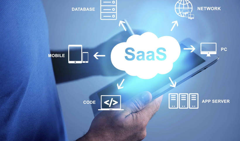 Why Every Startup Needs a SaaS Marketing Agency