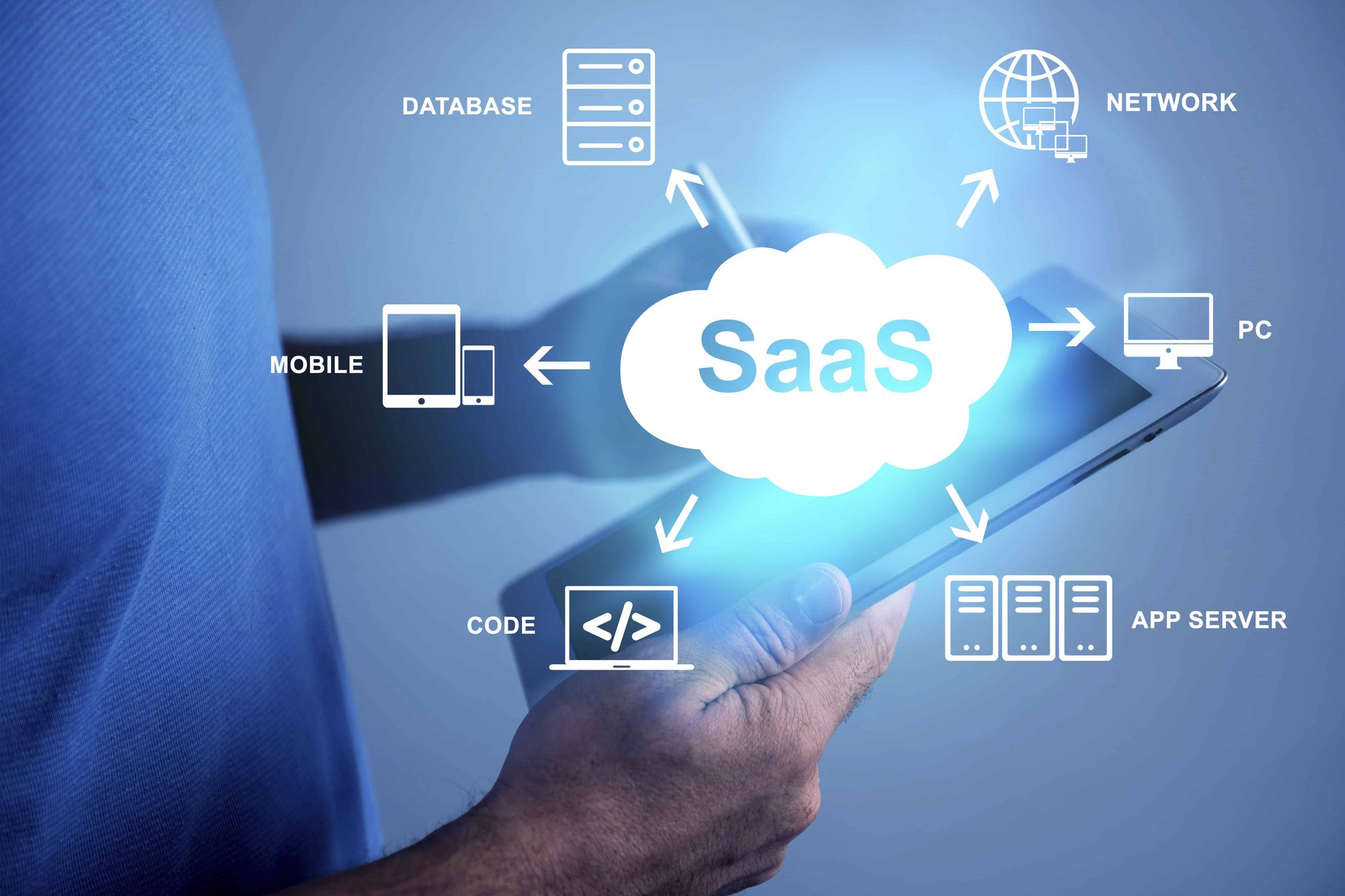 Why Every Startup Needs a SaaS Marketing Agency